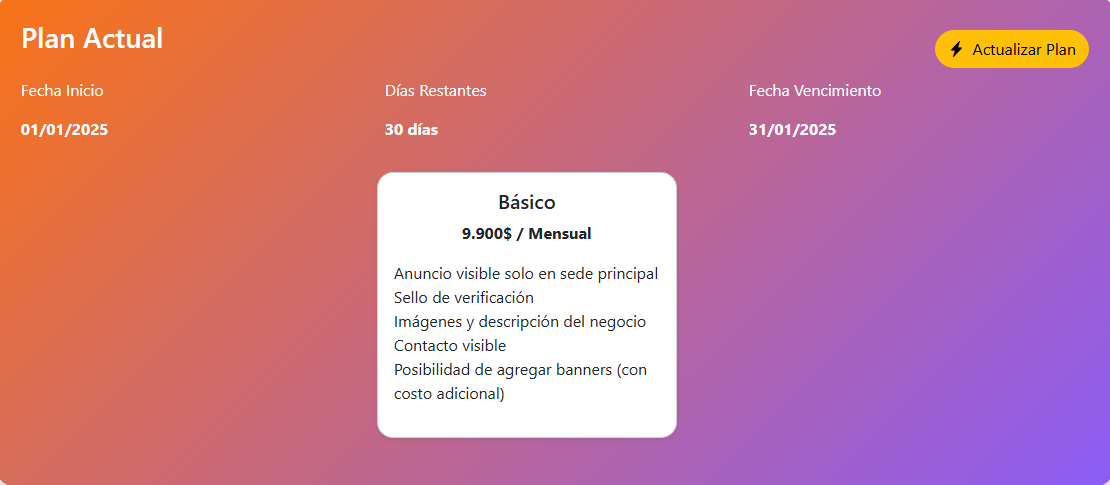 4. Control de tu Plan